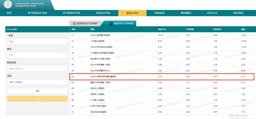 2022STEM（口腔医学）.jpg